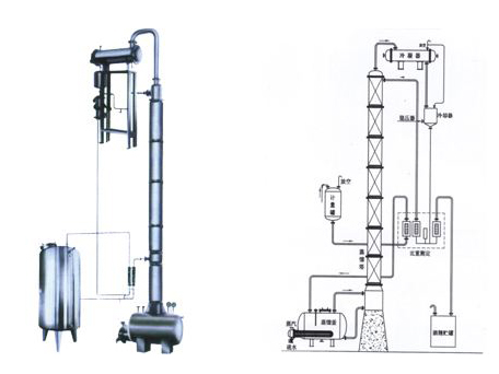 甲醇、酒精回收塔